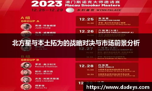 北方星与本土拓为的战略对决与市场前景分析